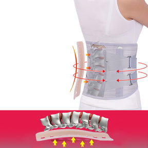 Selbsterhitzender Hüftstützgürtel für die Gesundheitsfürsorge Gesundheitsgürtel